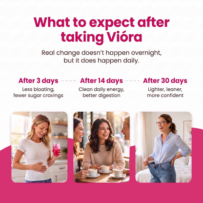 Vióra Cutting Mix – Natural Weight Loss Support Formula